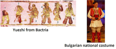 Облеклото на юеджите и българските национални костюми са еднакви