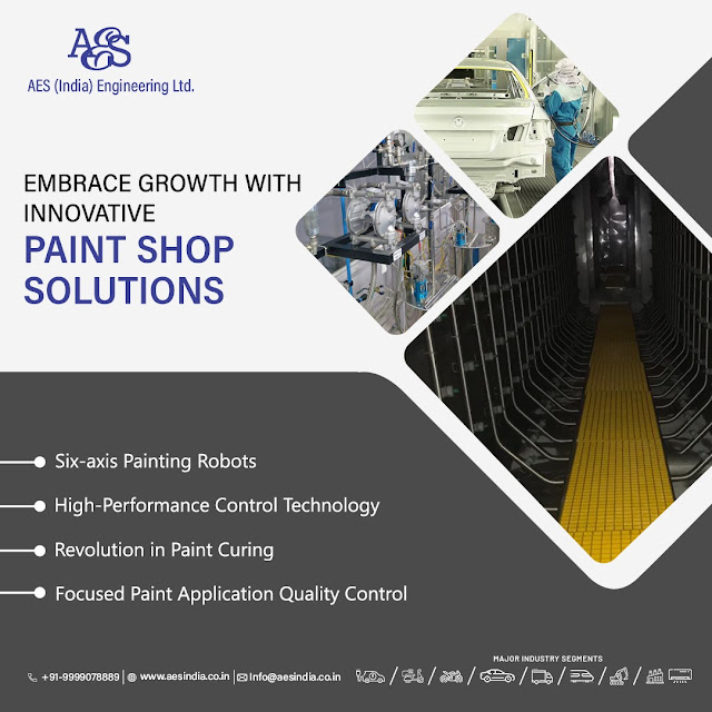 Future Trends in Paint Shop Industry