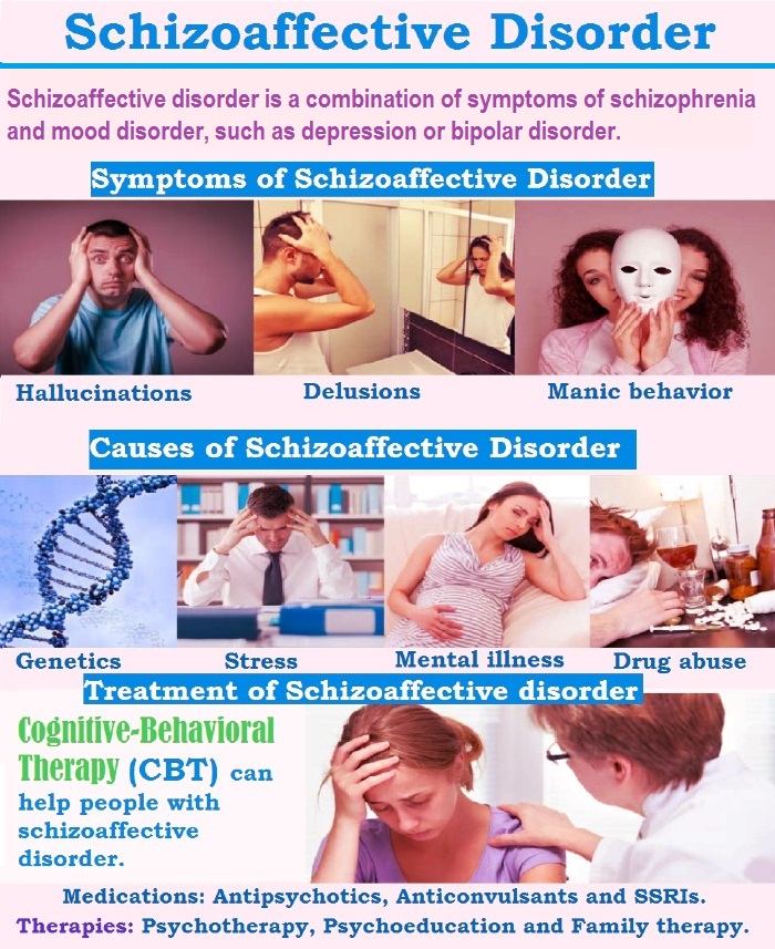 Full text] Initiating/maintaining long-acting injectable antipsychotics in  schizo | NDT