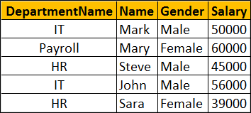 sql server inner join example