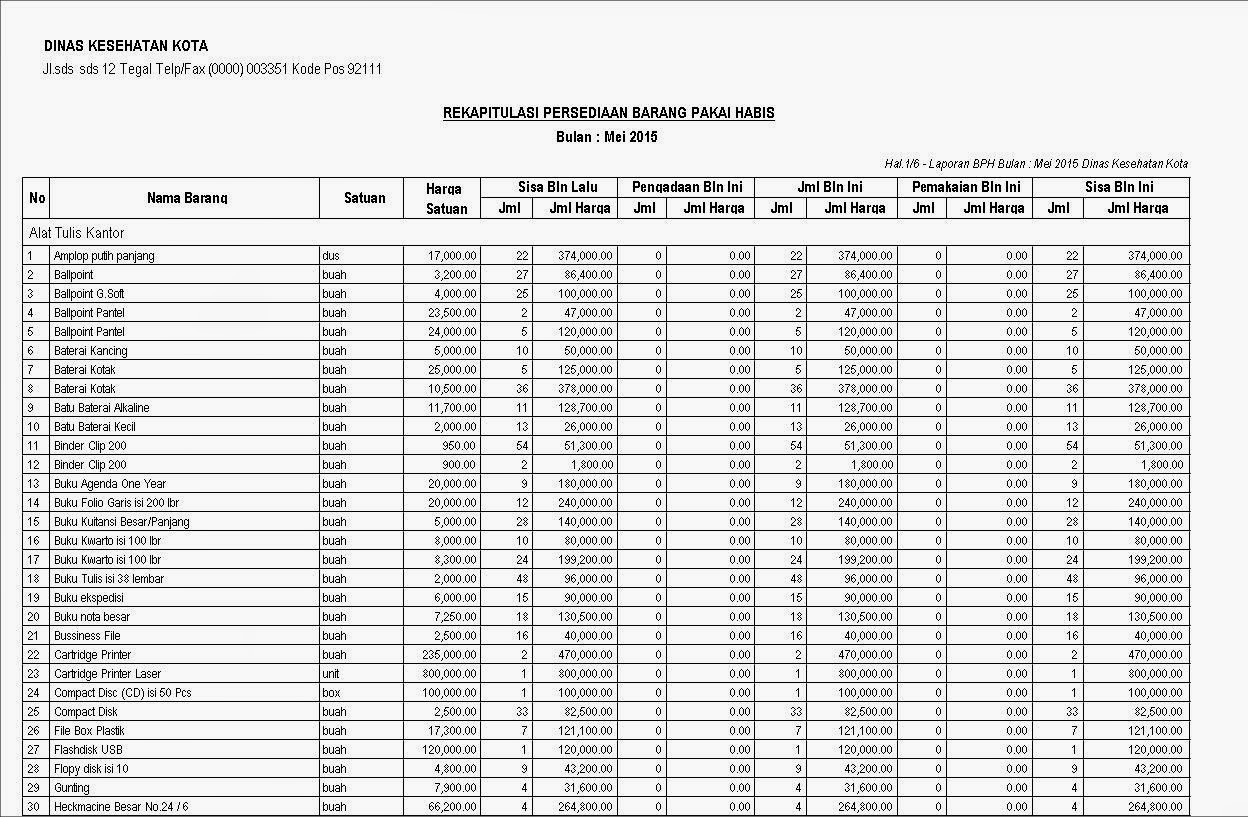 Contoh Buku Program Lawatan - Frog Slinger