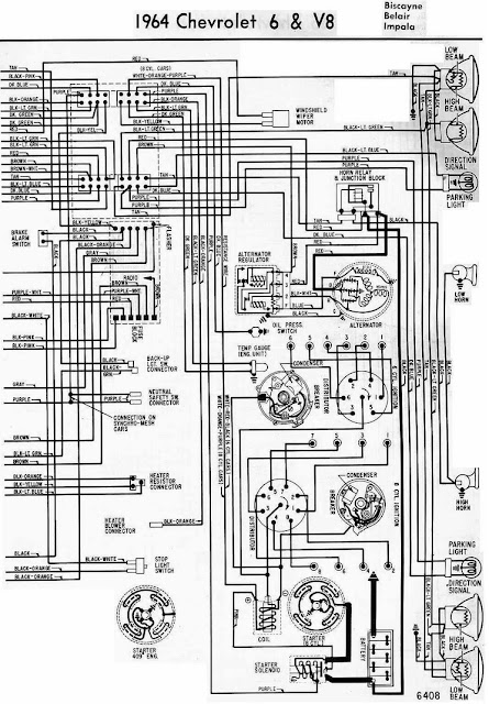 Chevy V8 Wiring Diagram