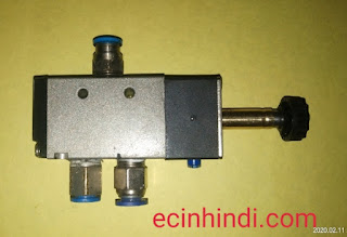 solenoid-valve-working-in-hindi-photos-parts