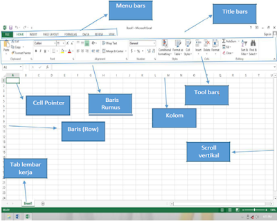 Menu Bar MS Excel