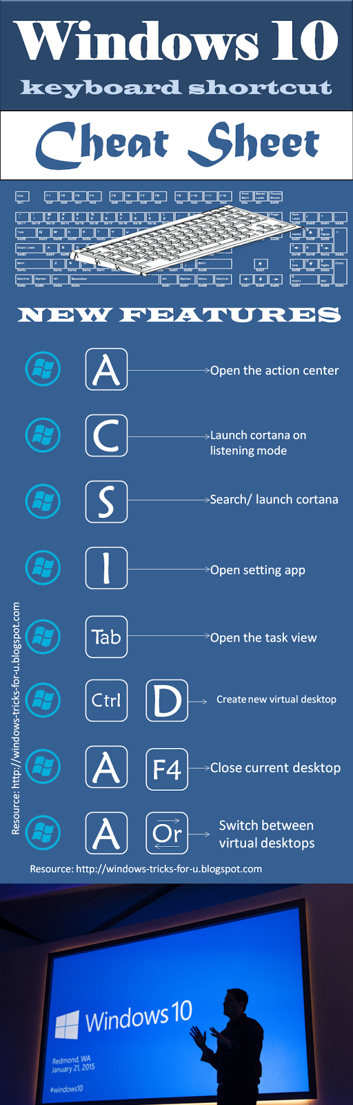 Windows 10 keyboard shortcut (new fetures)