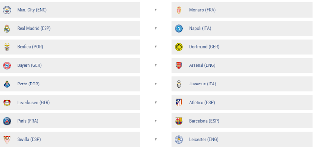 Draw results UEFA Champions League