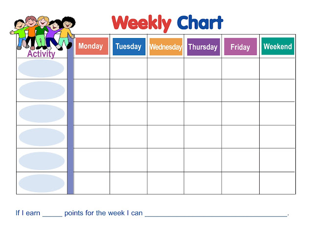 Students Fresh Behavior Chart Template For Classroom