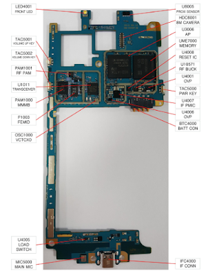 Schema Diagram - Samsung SM-G532G