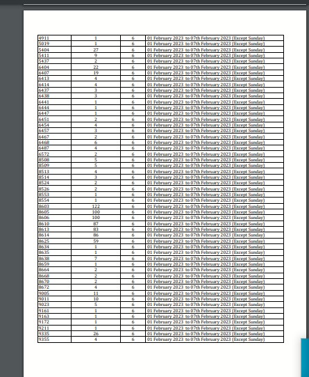 AIOU Workshop Schedule BEd BS Programs Autumn 2022