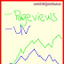 Tips Tingkatkan Pageviews Blog