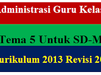 RPP K-2013 Revisi 2018 Kelas 6 Tema 5
