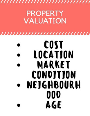 Valuation is the determination of the amount for which a property will transact on a particular date