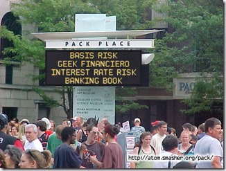 Basis Risk