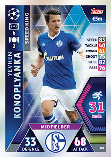 Match Attax UEFA Champions League 2018 2019 FC Schalke 04 Set