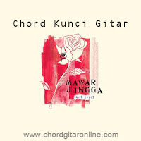 Chord Kunci Gitar Mawar Jingga Juicy Luicy Lirik Lagu