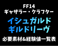 Ff14 イシュガルドのギルドリーヴ必要素材 獲得経験値一覧表 シェイクオフ Ff14まとめ