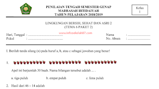 Contoh Soal PTS Kelas 1 Tema 6 Semester 2 (Lengkap Kisi-kisi, Analisis dan Kunci Jabawan ) Kurikulum 2013