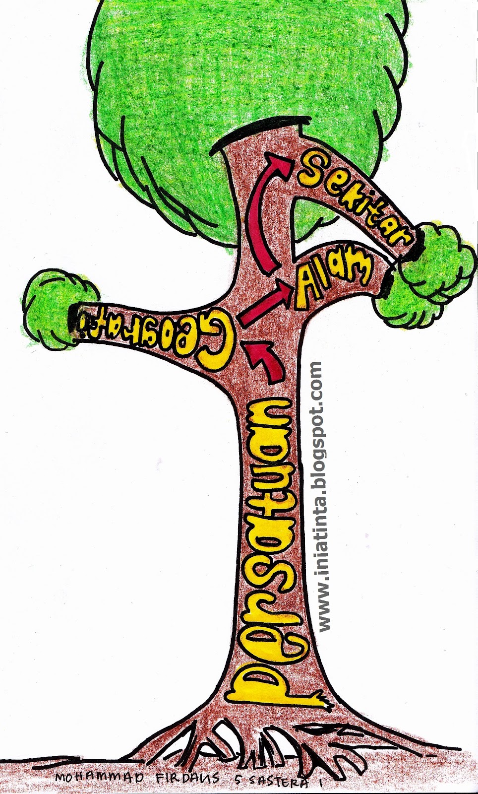 Tinta-tinta Ilmu: Logo Persatuan Geografi dan Alam Sekitar