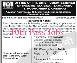 10th pass jobs in Income tax department 18000-56900 Pay Scale