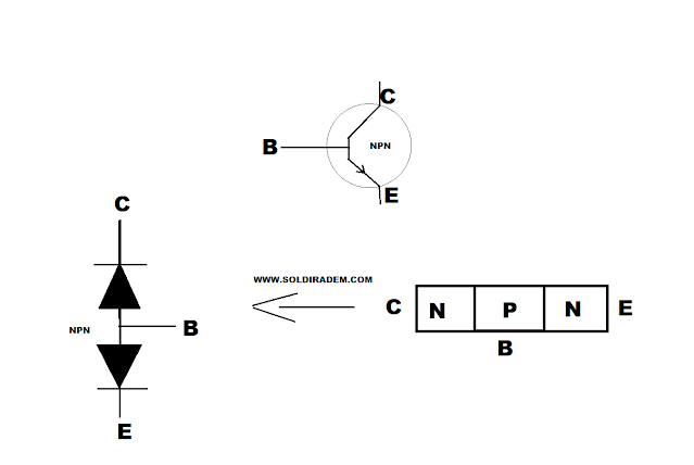 Perbedaan Transistor NPN dan PNP
