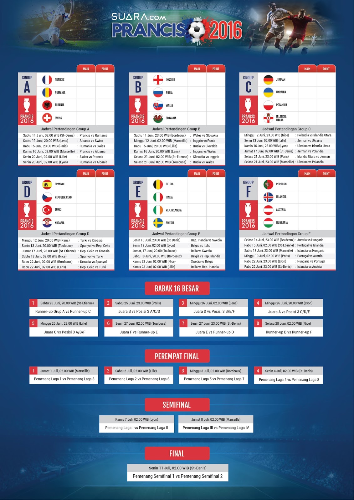 Momentum Bulan Ramadan 1437 H. dan Piala Eropa 2016 - Mufa 