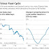 YUAN´S SLIDE MAY HAVE MORE TO DO WITH ECONOMICS THAN DONALD TRUMP / THE WALL STREET JOURNAL