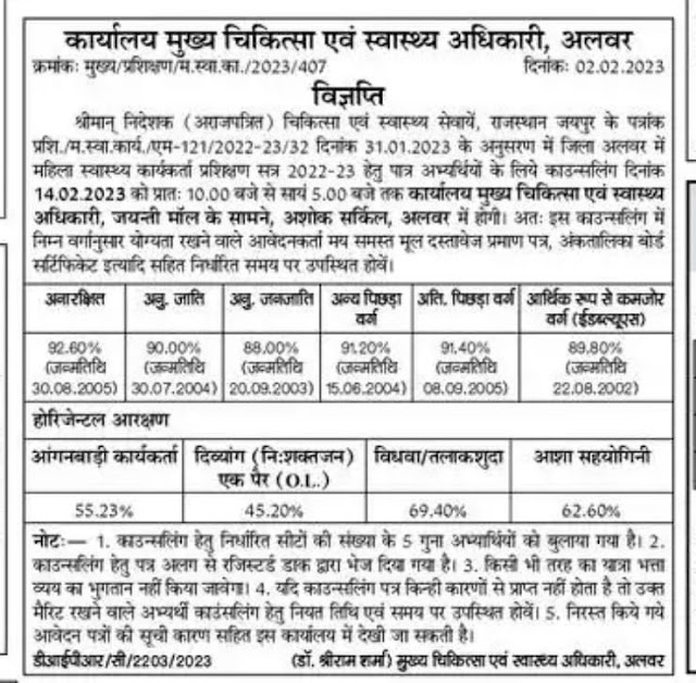 Alwar District Cut Off And counseling Date 2023