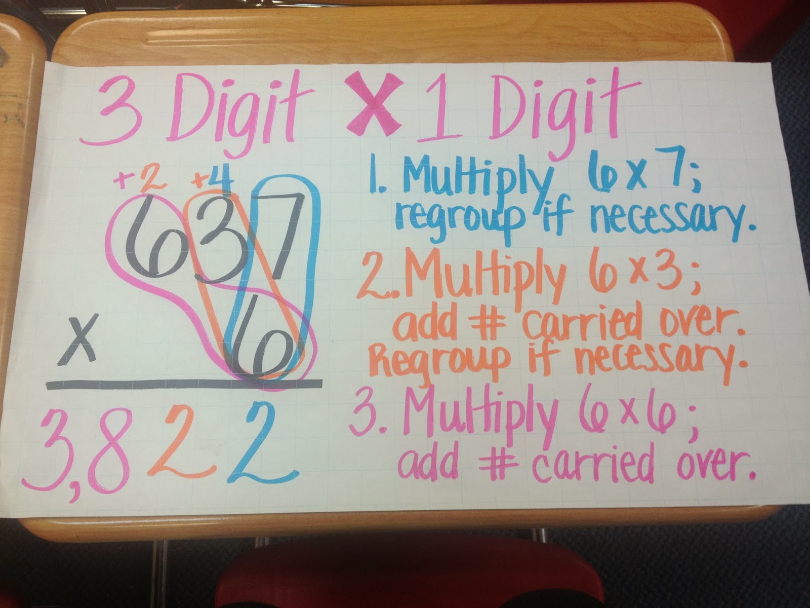 Ms. Cao's 4th Grade Math: Multiple Digit Multiplication