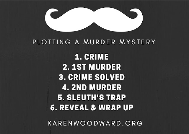 The Structure of a Murder Mystery in 5 Acts