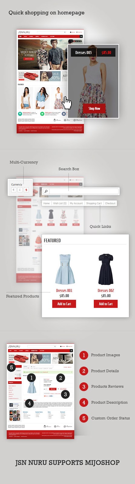 mijoshop