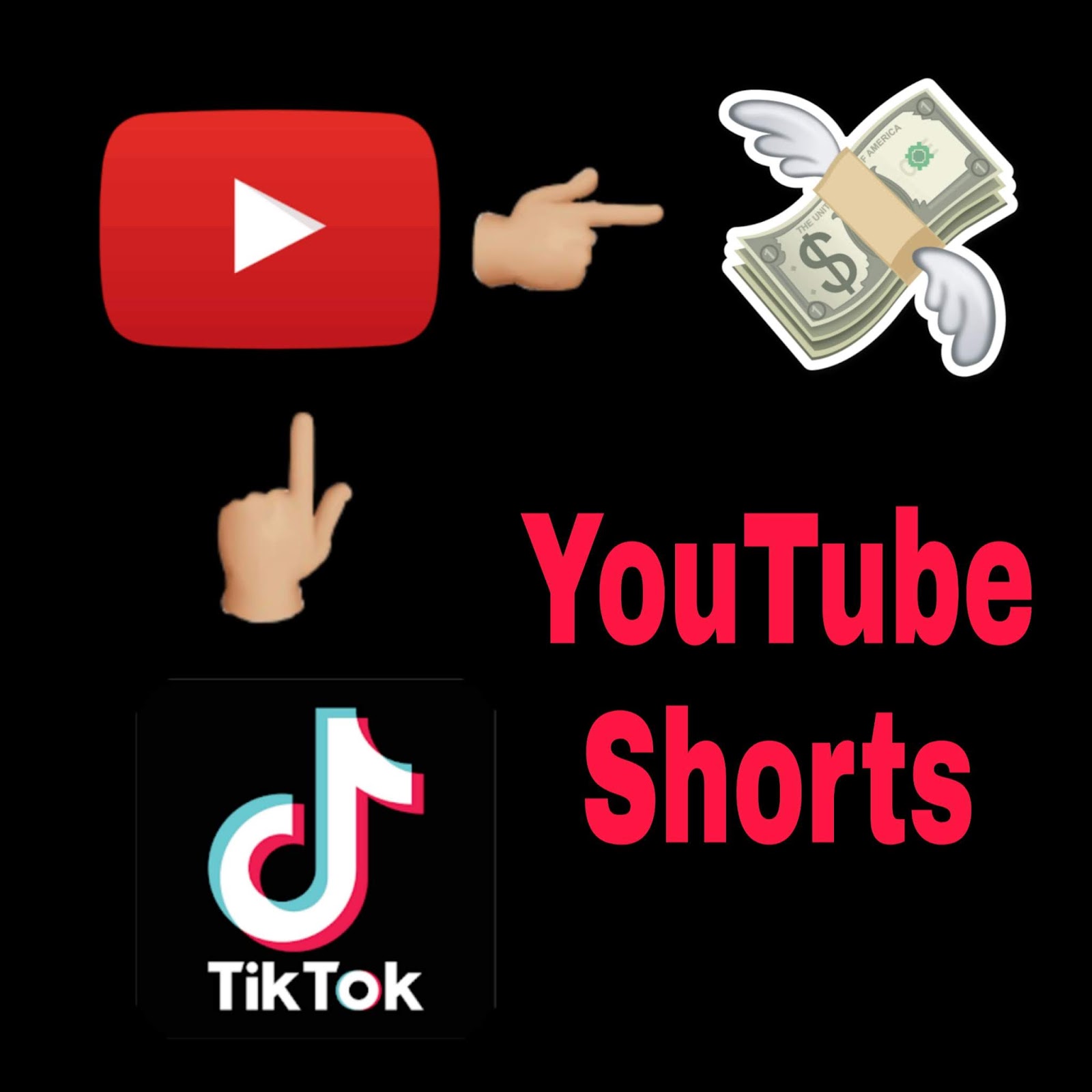 YouTube Shorts || What is YouTube Shorts || Rival of TikTok