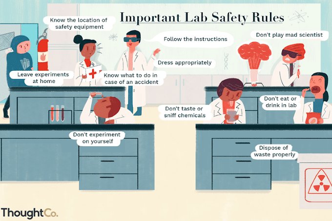Safety Measures in Chemistry Laboratory and in use of Chemicals