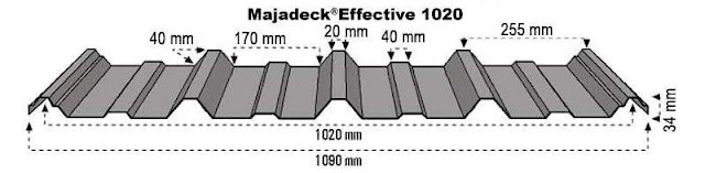 Atap Zincalume Majadeck