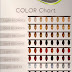 HAIR Color Chart
