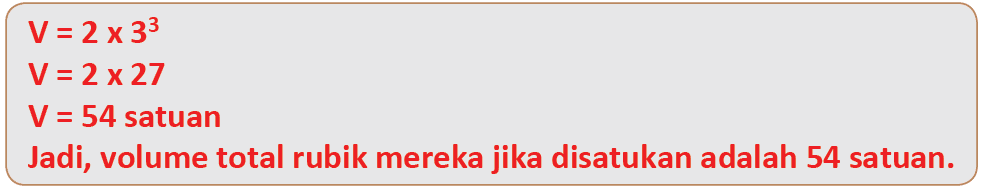 Kunci Jawaban Halaman 84, 85, 86, 87, 88 Tema 4 Kelas 6