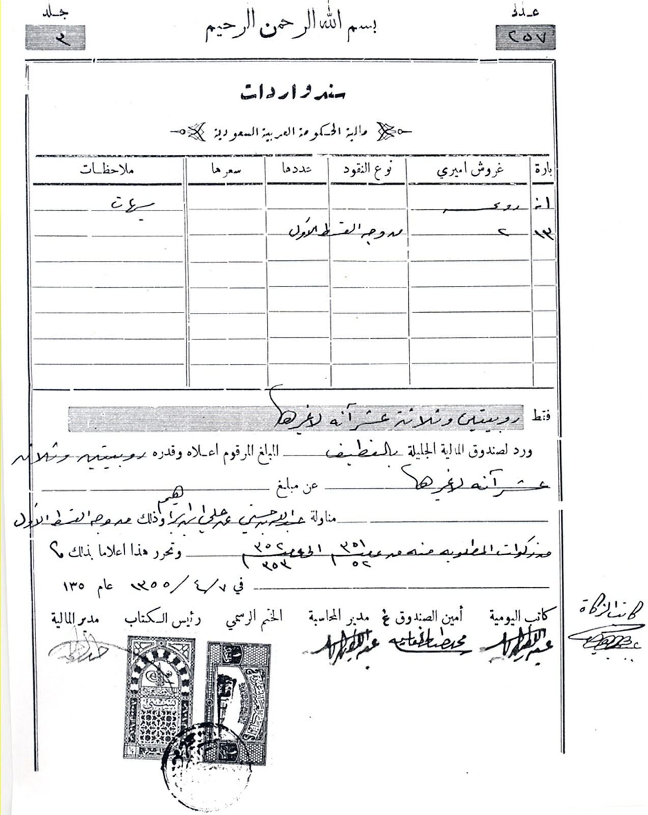 مجلة الموروث الشعبي الالكترونية مملكة البحرين