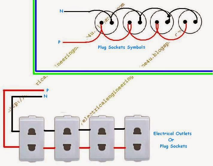 wire multiple outlets