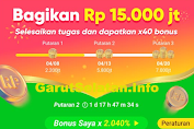 Event Snack Video Rp 15 Miliar Putaran 2 13 April akan Segera Berakhir