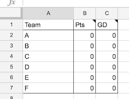 Himazu Memo 2 0 6チーム総当たりリーグ戦の集計をgoogle Sheetsで