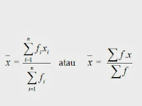 Mean, Median, dan Modus Pada Data Kelompok