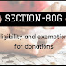 How To Get Tax Exemption Under Section 80G?