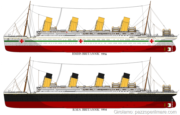britannic