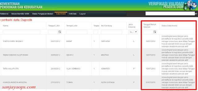  Selamat berjumpa sobat dapodik dimanapun berada Cara Mengatasi Status Data Verval PD Invalid Pada Tanggal Masuk Sekolah Peserta Didik Baru
