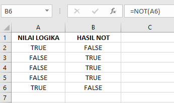 Tutorial Rumus Excel Langkah-Langkah Rumus NOT di Microsoft Excel