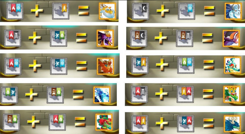 Download image Cara Mendapatkan Exclusive Dragon Dengan Breeding PC ...