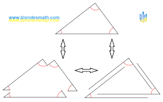 Теорема косинусов. Геоментрическое изображение теоремы  в общем виде. Математика для блондинок.