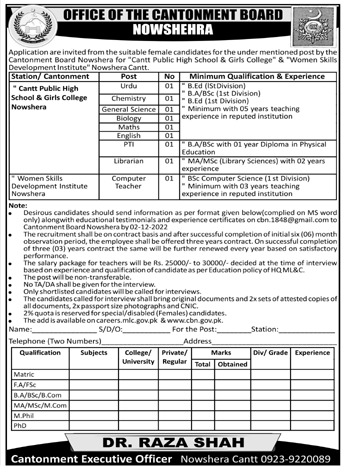 Latest Cantonment Board Teaching Posts Bannu 2022