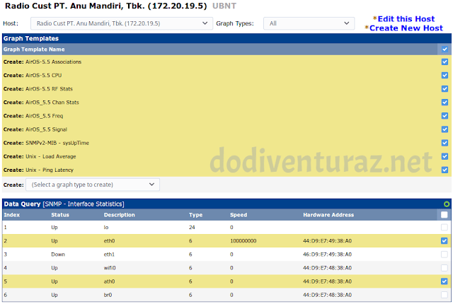 Tutorial Cara Monitoring Radio Ubiquiti Dengan NMS Cacti