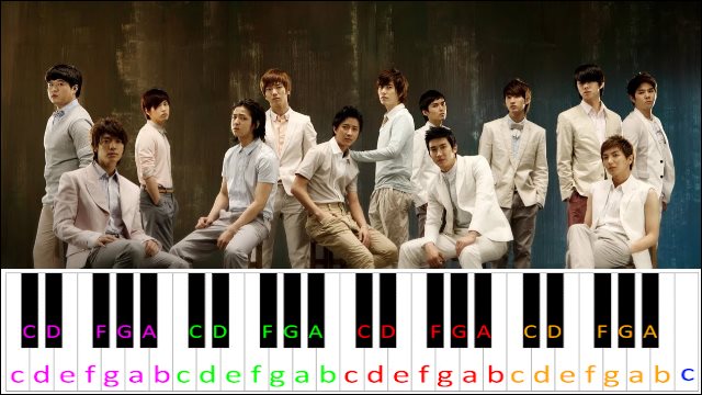 It' s You by Super Junior Piano / Keyboard Easy Letter Notes for Beginners