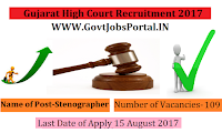 Gujarat High Court Recruitment 2017– 109 Stenographer